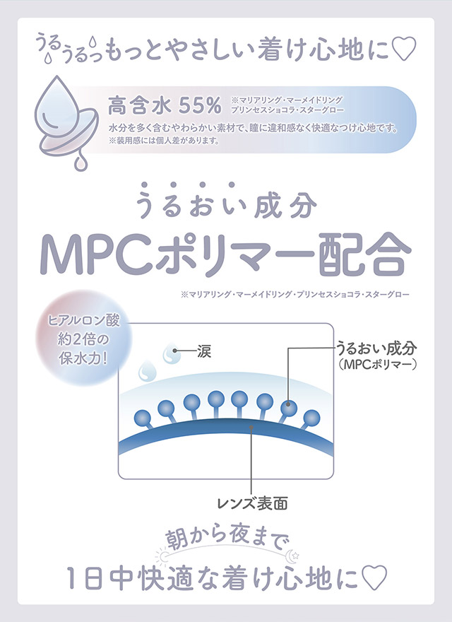うるうるっもっとやさしいつけ心地に♡高含水55%,うるおい成分MPCポリマー配合,朝から夜まで1日中快適な着け心地に♡|人気アイドルグループ=LOVEの大谷映美里ちゃんプロデュース いつだって,主役はわたし ワンデーコンタクトレンズ 1day 1箱10枚入り UVカット DIA14.5mm BC8.6mm 含水率55%/38%「ミレディ(melady)」