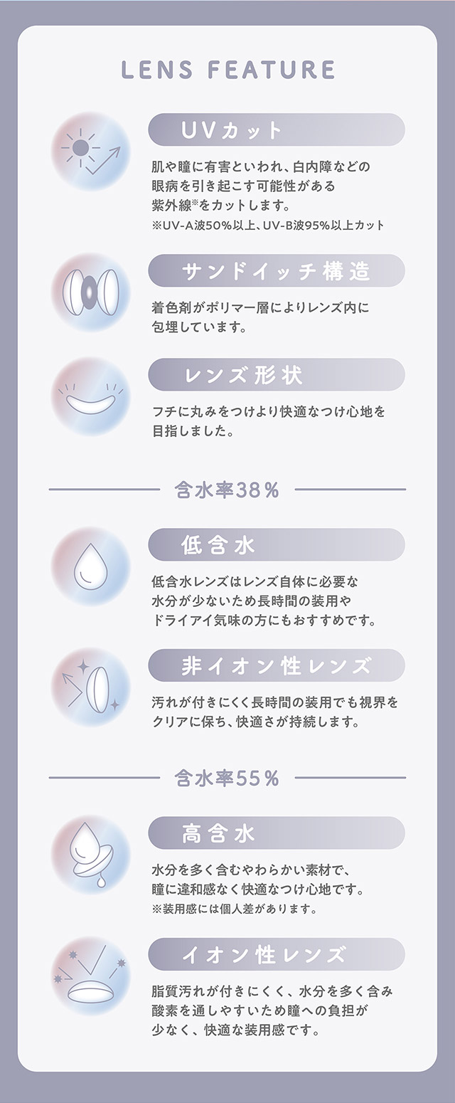 ミレディ(melady)のレンズ特徴,UVカット,サンドイッチ構造,快適なつけ心地のレンズ形状|人気アイドルグループ=LOVEの大谷映美里ちゃんプロデュース いつだって,主役はわたし ワンデーコンタクトレンズ 1day 1箱10枚入り UVカット DIA14.5mm BC8.6mm 含水率55%/38%「ミレディ(melady)」