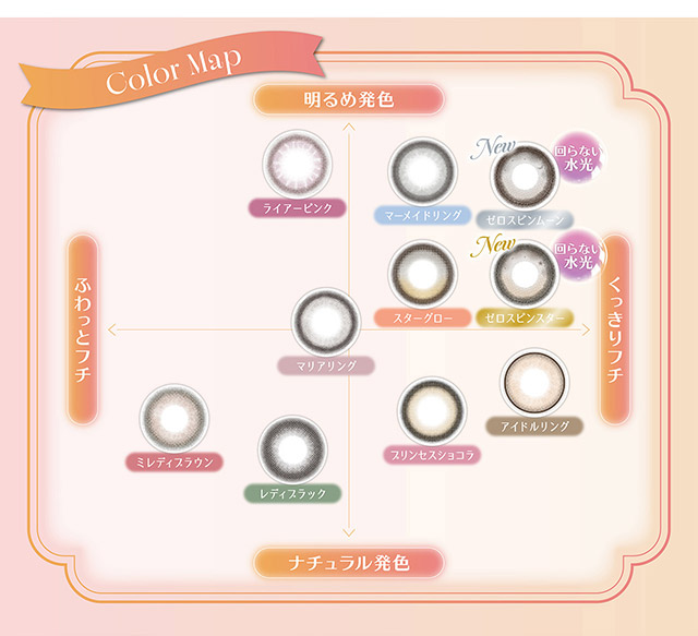 ミレディのカラーチャートマップ|人気アイドルグループ=LOVEの大谷映美里ちゃんプロデュース いつだって,主役はわたし ワンデーコンタクトレンズ 1day 1箱10枚入り UVカット DIA14.5mm BC8.6mm 含水率55%/38%「ミレディ(melady)」
