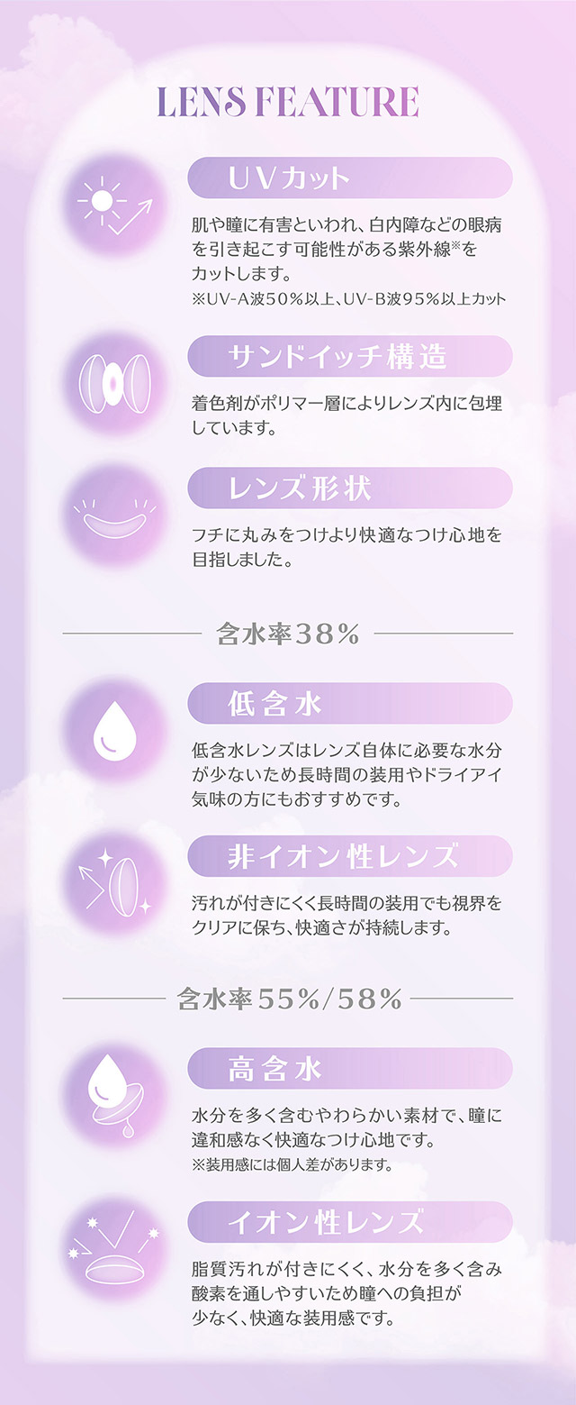 ミレディ(melady)のレンズ特徴,UVカット,サンドイッチ構造,快適なつけ心地のレンズ形状|人気アイドルグループ=LOVEの大谷映美里ちゃんプロデュース いつだって,主役はわたし ワンデーコンタクトレンズ 1day 1箱10枚入り UVカット DIA14.5mm BC8.6mm 含水率55%/38%「ミレディ(melady)」