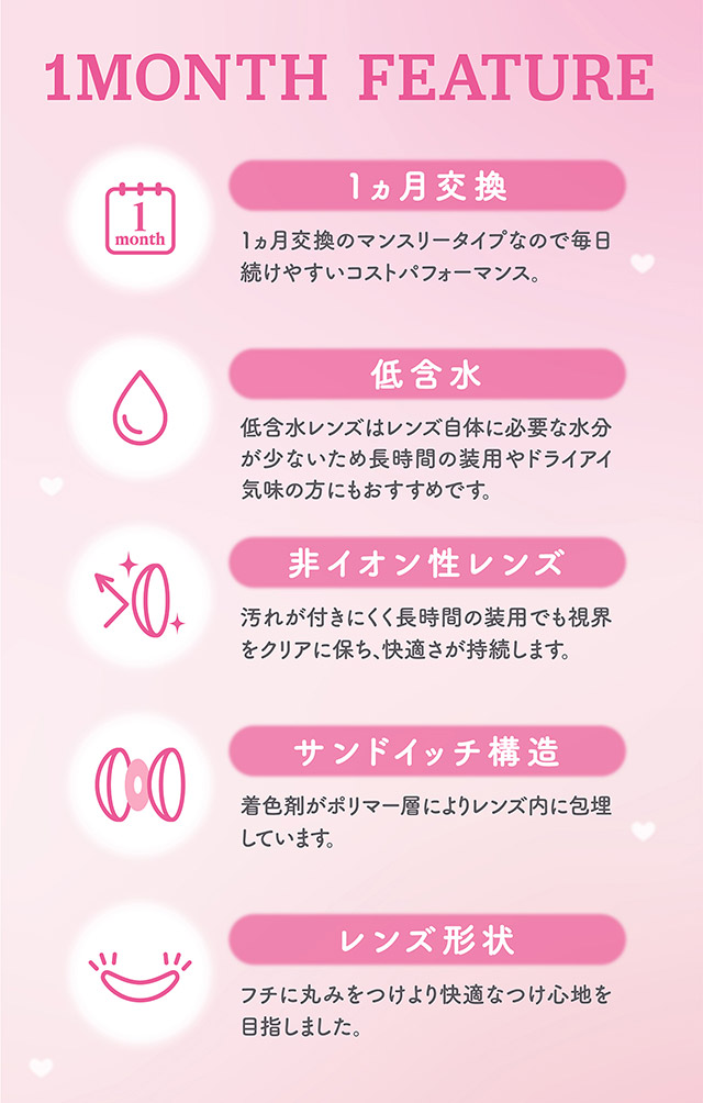 ミレディ ワンマンスのレンズ特徴,1か月交換,低含水,非イオン性レンズ,サンドイッチ構造,レンズ形状|人気アイドルグループ=LOVEの大谷映美里ちゃんプロデュース かわいいが続くマンスリー登場 1month 1箱2枚入り DIA14.5mm BC8.6mm 含水率38%「ミレディ ワンマンス(melady 1month)」