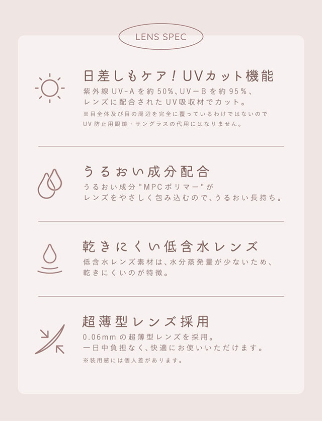 メロットのレンズスペック詳細,UVカット機能,うるおい成分配合,乾きにくい低含水レンズ,超薄型レンズ採用|吉田朱里ちゃん(あかりん,アカリン)プロデュースワンデーカラコン,メロット【melotte】