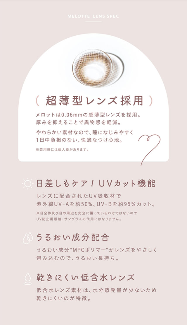 レンズスペック|超薄型レンズ採用