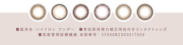 高度管理医療機器番号
