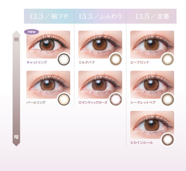 レンズスチャット