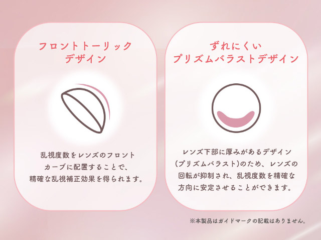 フロントトーリックデザイン,ずれにくいプリズムバラストデザイン|恋する視線は、ゆるがない。吉田朱里ちゃん(アカリン)プロデュースのワンデーカラコン,メロット トーリック(乱視用),melotte TORIC,1day,DIA14.2mm,BC8.6mm,UVcut,モイスト成分配合,乱視用