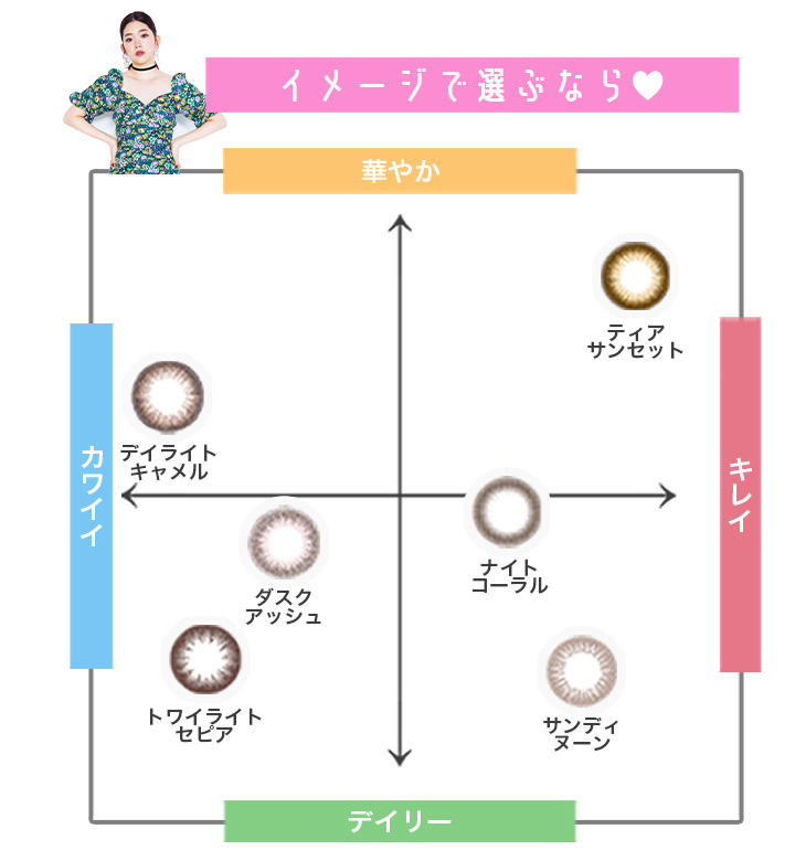 メメマールのカラーチャート