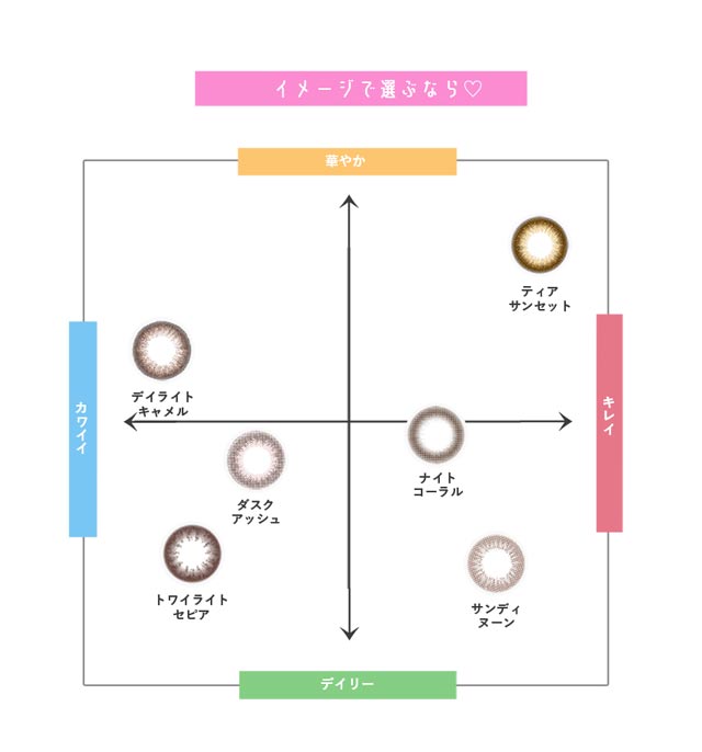 メメマールのイメージで選ぶ