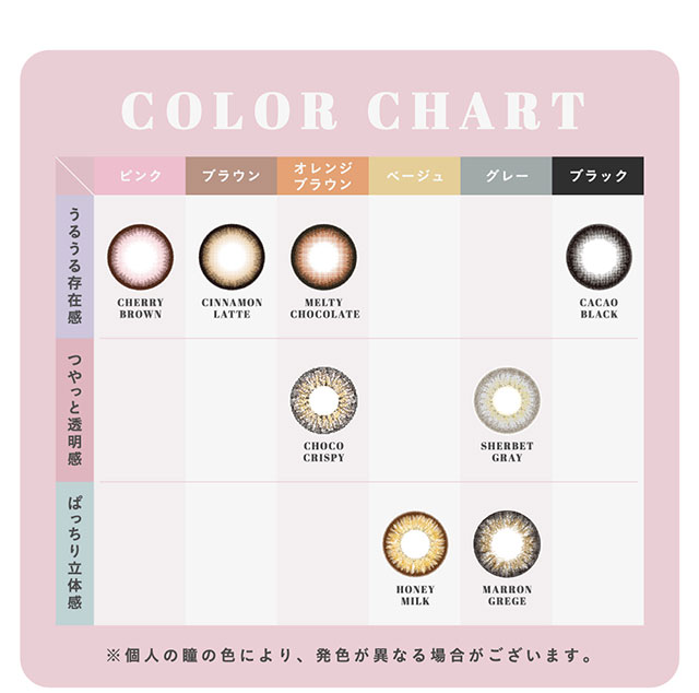 メルシェバイエンジェルカラーのカラーチャート【メルシェバイエンジェルカラー(merche by ANGELCOLOR)】マンスリーカラコン 1箱1枚入り 1ヶ月