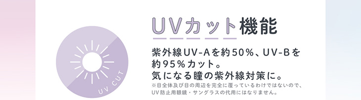 メルシェバイエンジェルカラー ワンデーはUVカット機能つき