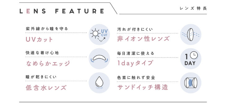 かわにしみきプロデュースミムコ【mimuco】レンズ特徴,レンズスペック,UVカット,非イオン性レンズ,なめらかエッジ,ワンデーカラコン,低含水レンズ,サンドイッチ構造