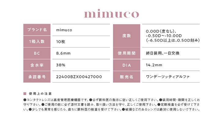 かわにしみきプロデュースミムコ【mimuco】レンズ詳細