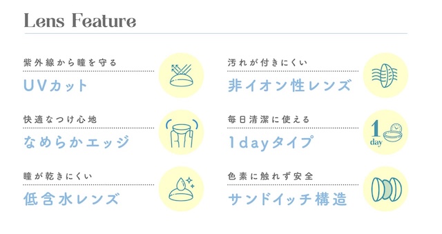 ミムコはUVカット,非イオン性レンズ,なめらかエッジ,1dayタイプ,低含水レンズ,サンドイッチ構造|かわにしみき(みきぽん)プロデュース,ミムコ【mimuco】度あり度なし,DIA14.2mm,BC8.6,含水率38%|かわにしみき(みきぽん)プロデュース,ミムコ【mimuco】度あり度なし,DIA14.2mm,BC8.6,含水率38%