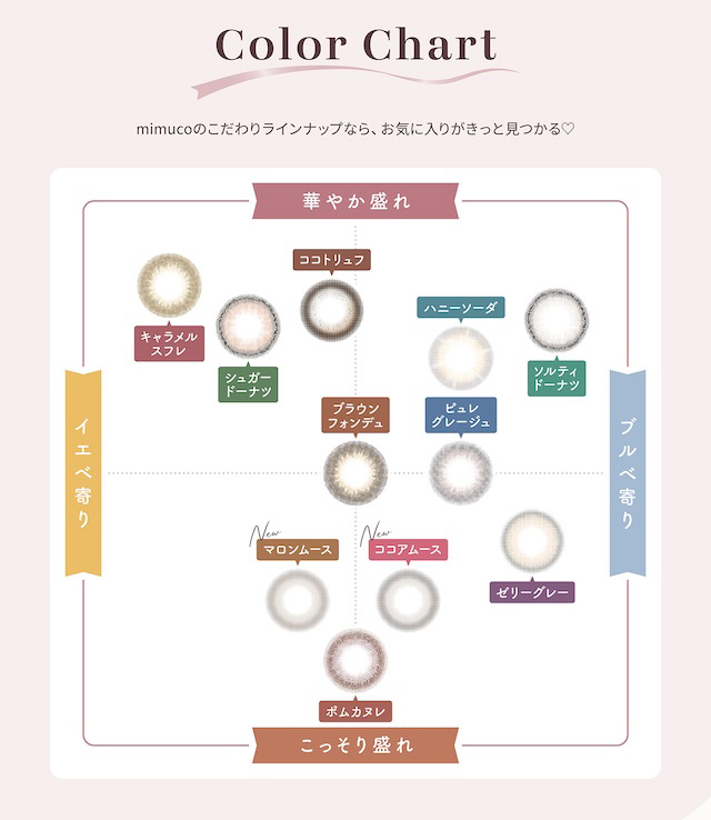 カラーチャート|かわにしみき(みきぽん)プロデュース 度あり・度なし 10枚 ミムコ DIA:14.2mm ワンデー カラコン カラーコンタクトレンズ