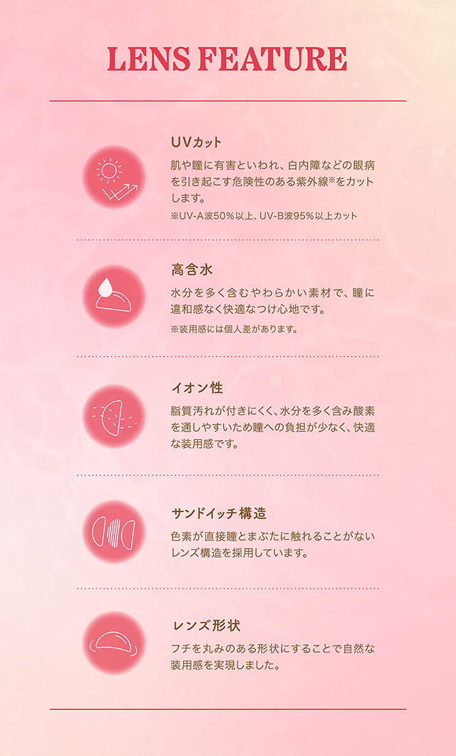 パースのレンズ特徴,UVカット,高含水,イオン性,サンドイッチ構造,レンズ形状|よしミチ(ミチ&よしあき)プロデュース パース perse ナチュラル系カラコン 度あり 度あり DIA:14.2mm/14.5mm ワンデー カラコン カラーコンタクトレンズ