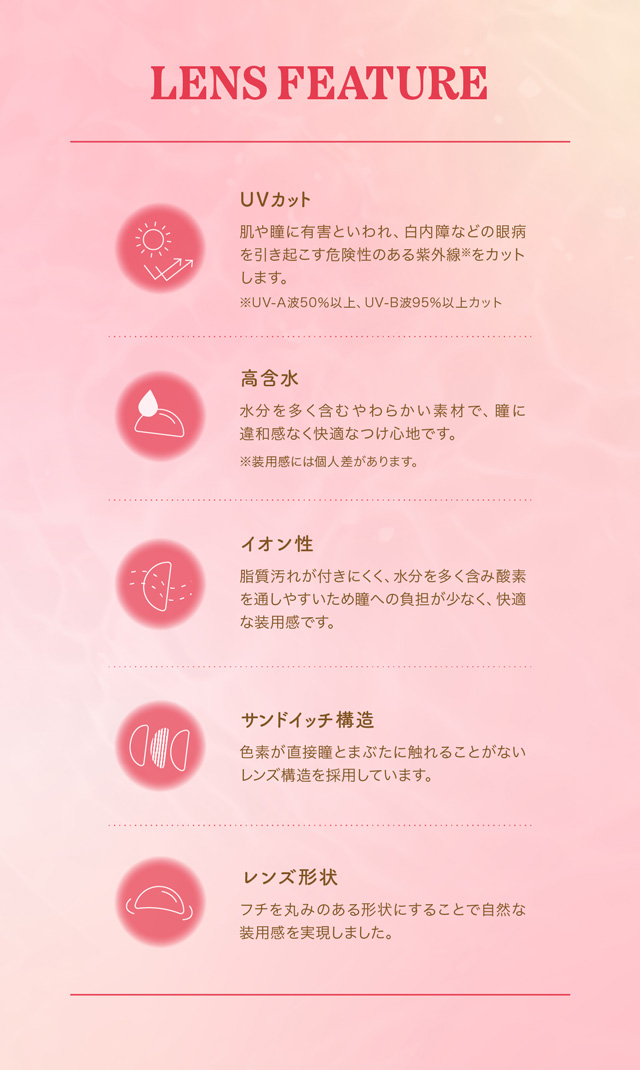 パースのレンズ特徴,UVカット,高含水,イオン性,サンドイッチ構造,レンズ形状|よしミチ(ミチ&よしあき)プロデュース パース perse ナチュラル系カラコン 度あり 度あり DIA:14.2mm/14.5mm ワンデー カラコン カラーコンタクトレンズ