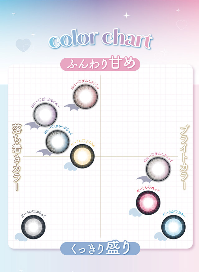 プラスニャンのカラーチャートマップ|はやてイメージモデルのワンデーカラコン 明日の可愛いをプラス1 天使と悪魔の2モードレンズ プラスニャン(+nyqn)