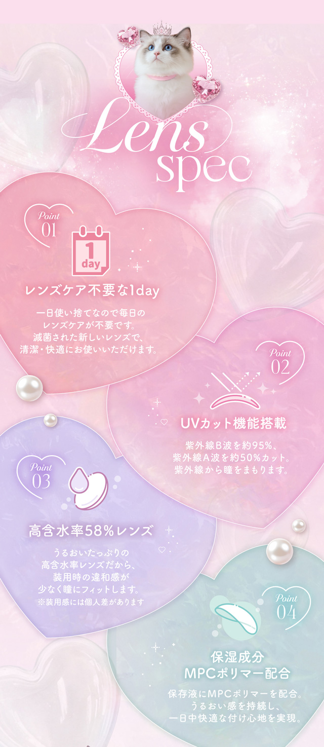 プリンキス プリンキスレンズスペック