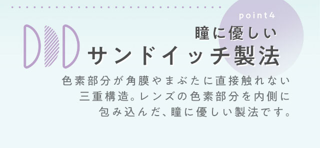佐藤ノアちゃんプロデュース&イメージモデルのワンデーカラコン【ramurie(ラムリエ)】ブランドコンセプト