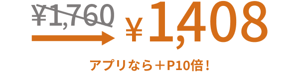 トパーズの価格