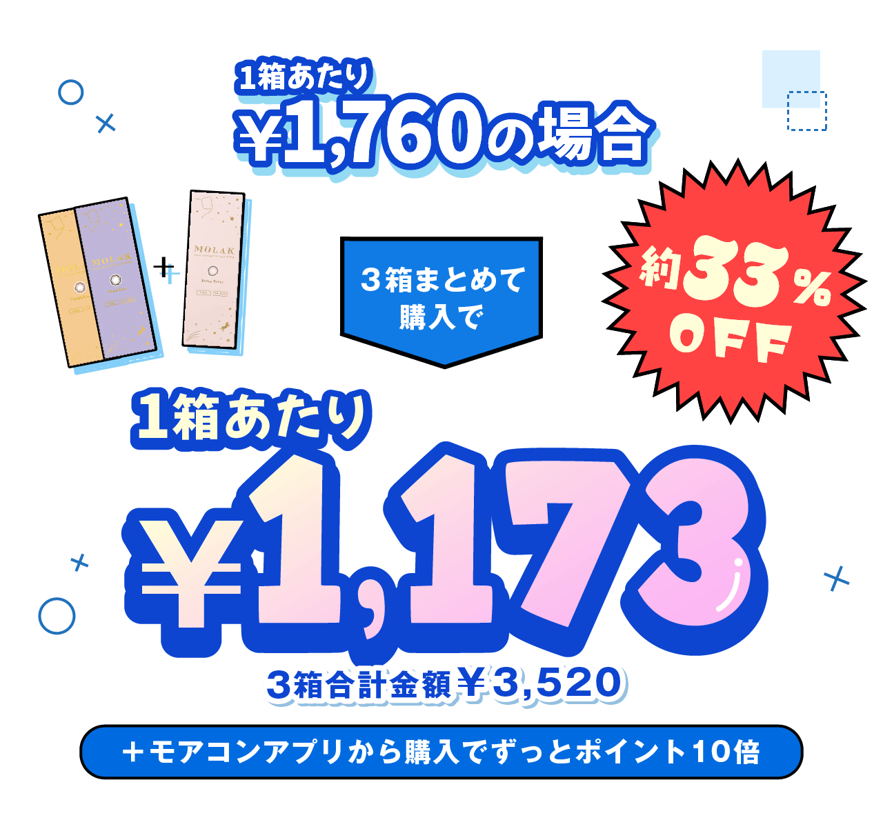 同一ブランドを3箱同時購入で1箱分無料!!2+1キャンペーン