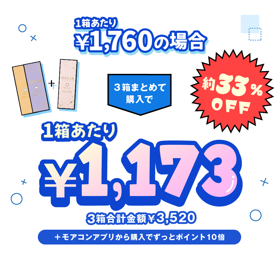 同一ブランドを3箱同時購入で1箱分無料!!2+1キャンペーン