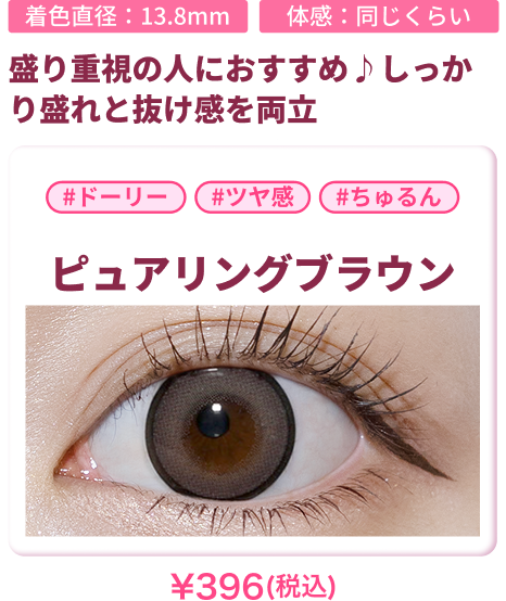 装用画像