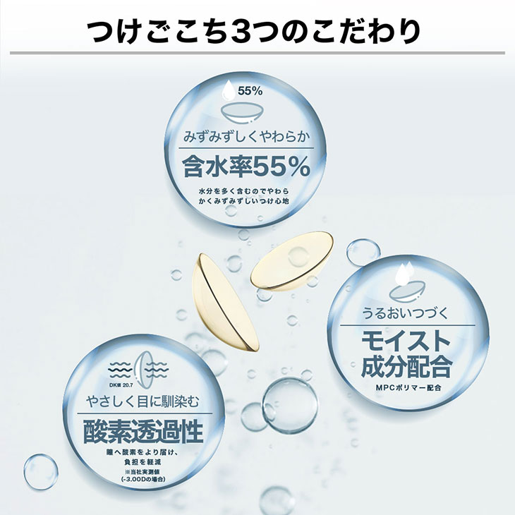 エアレンズは、”透明な呼吸”がキャッチコピーのクリアコンタクトレンズ。