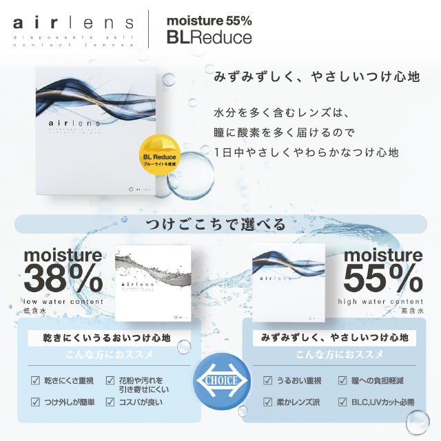 エアレンズは、1day、含水率38%、汚れのつきにくい非イオンレンズ、モイスト成分配合の30枚入りのクリアコンタクトレンズ。