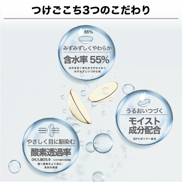 エアレンズは、”透明な呼吸”がキャッチコピーのクリアコンタクトレンズ。