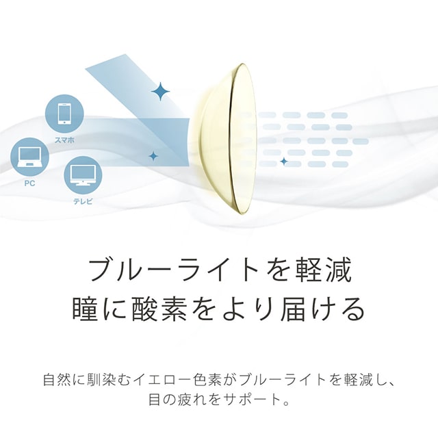 エアレンズ 1day モイスチャー55% UV ブルーライトセーブ 30枚入(3)