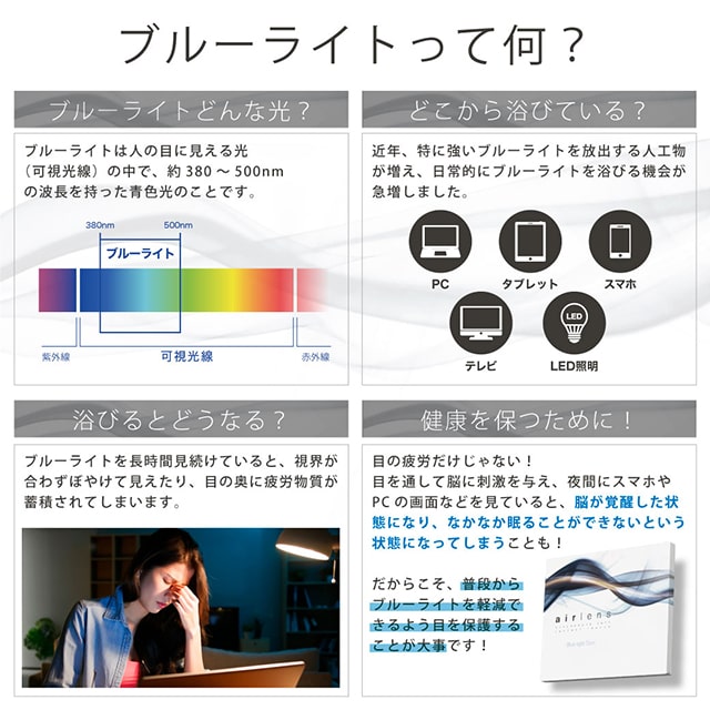 エアレンズ 1day モイスチャー55% UV ブルーライトセーブ 30枚入(7)