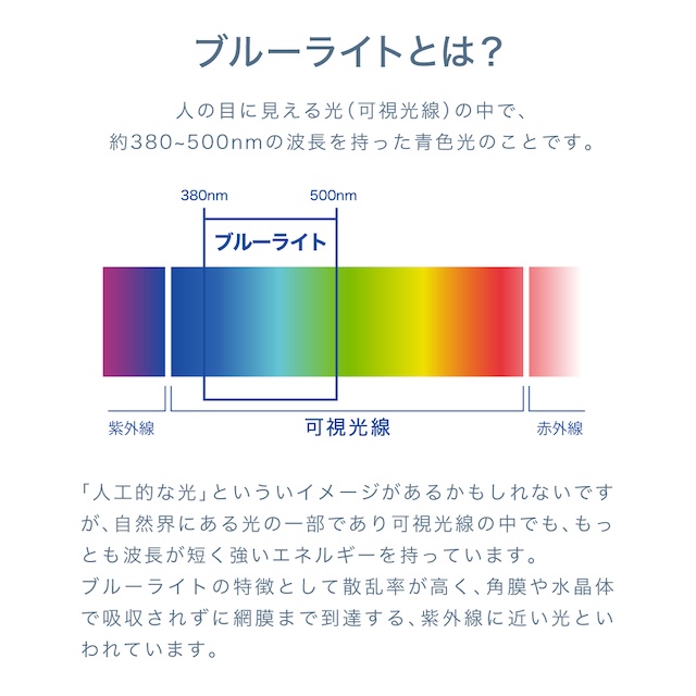 エアレンズ 1day モイスチャー55% UV ブルーライトセーブ 30枚入(9)