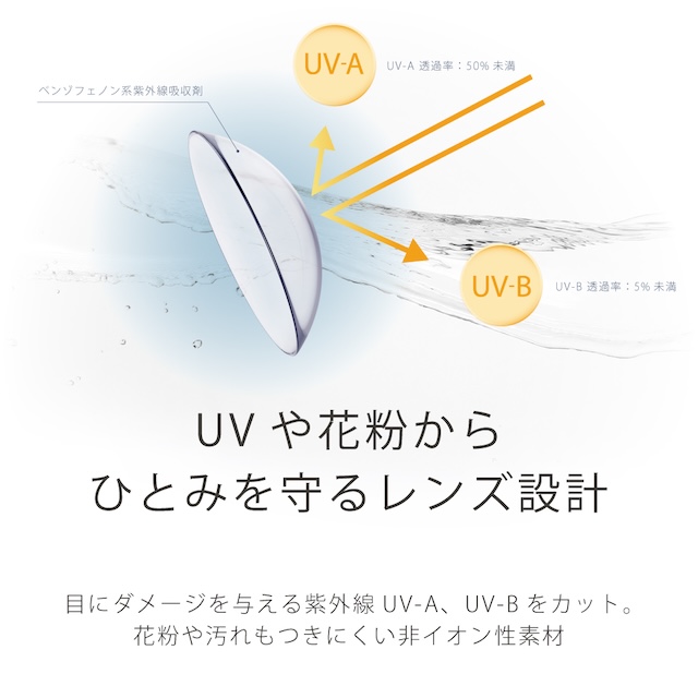 エアレンズ 1day モイスチャー38% UV ウルトラティン 30枚入(7)