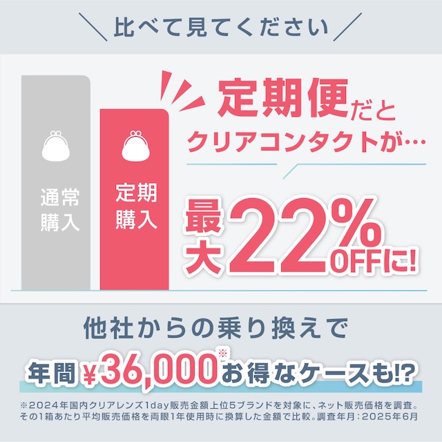 エアレンズ 1day モイスチャー38% UV ウルトラティン 30枚入(11)