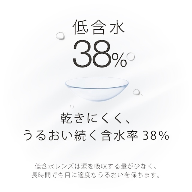 エアレンズ 2week モイスチャーUVコンフォータブル(5)
