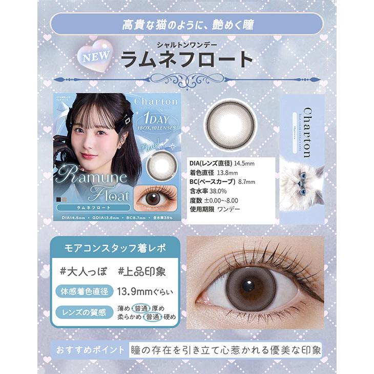 シャルトンワンデー ラムネフロート(5)