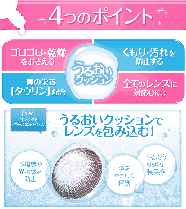 祝日 定形外なら送料224円〜 フォーリンドロップ 15ml コンタクト 装着液 コンタクトケア用品 カラコン カラーコンタクト  ソフトコンタクトレンズつけはづし ハードコンタクトレンズ クリアレンズ 指定医薬部外品 +lt3+ qdtek.vn