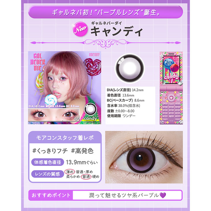 ギャルネバーダイ キャンディ(5)