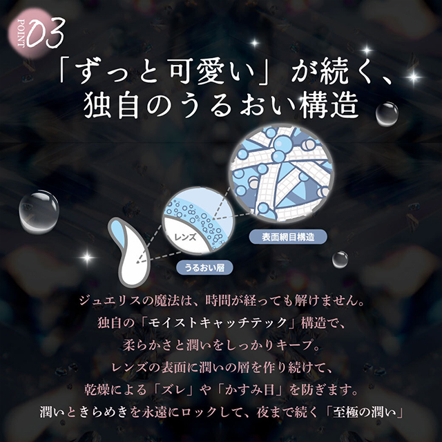 ジュエリス ボンボンジェム(10)