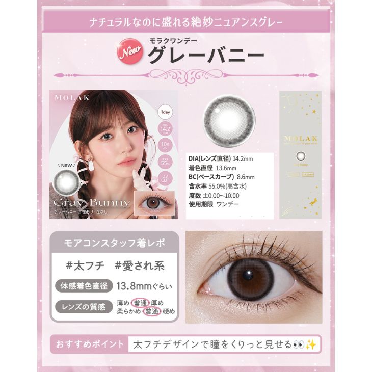 モラクワンデー グレーバニー(5)