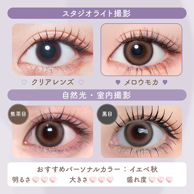 マランマラン ワンマンス メロウモカ(7)