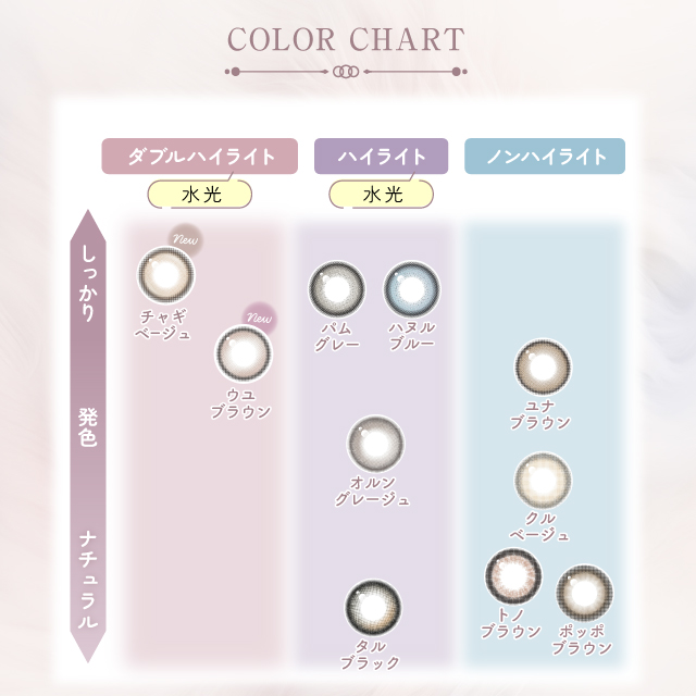 ミチュミチュ チャギベージュ(7)