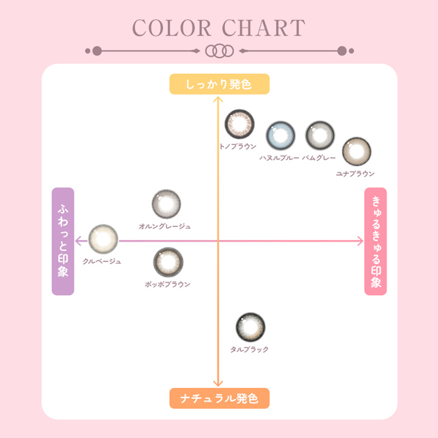 ミチュミチュ パムグレー(7)