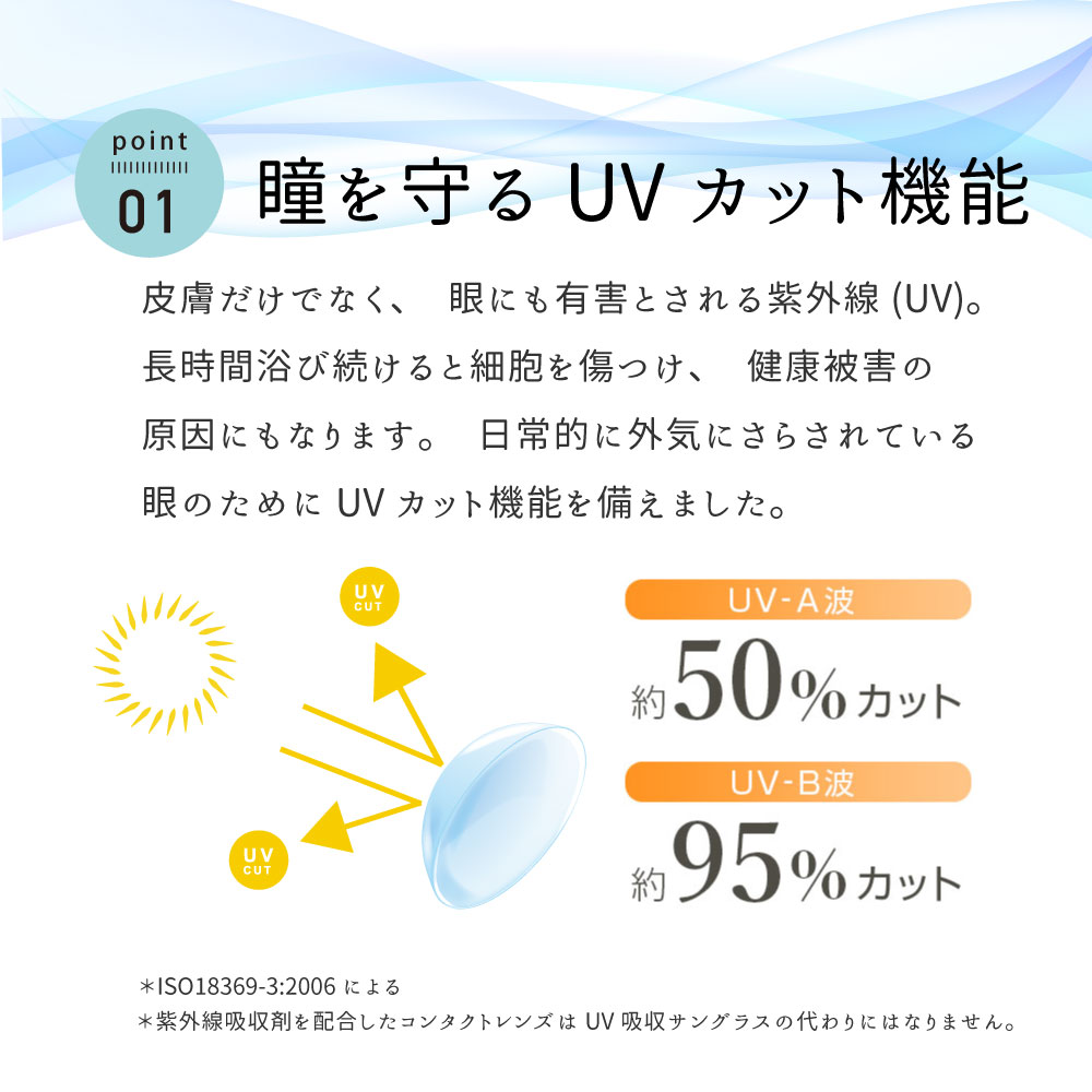 プライムコンタクト モイスチャーUV クリア 30枚入(3)