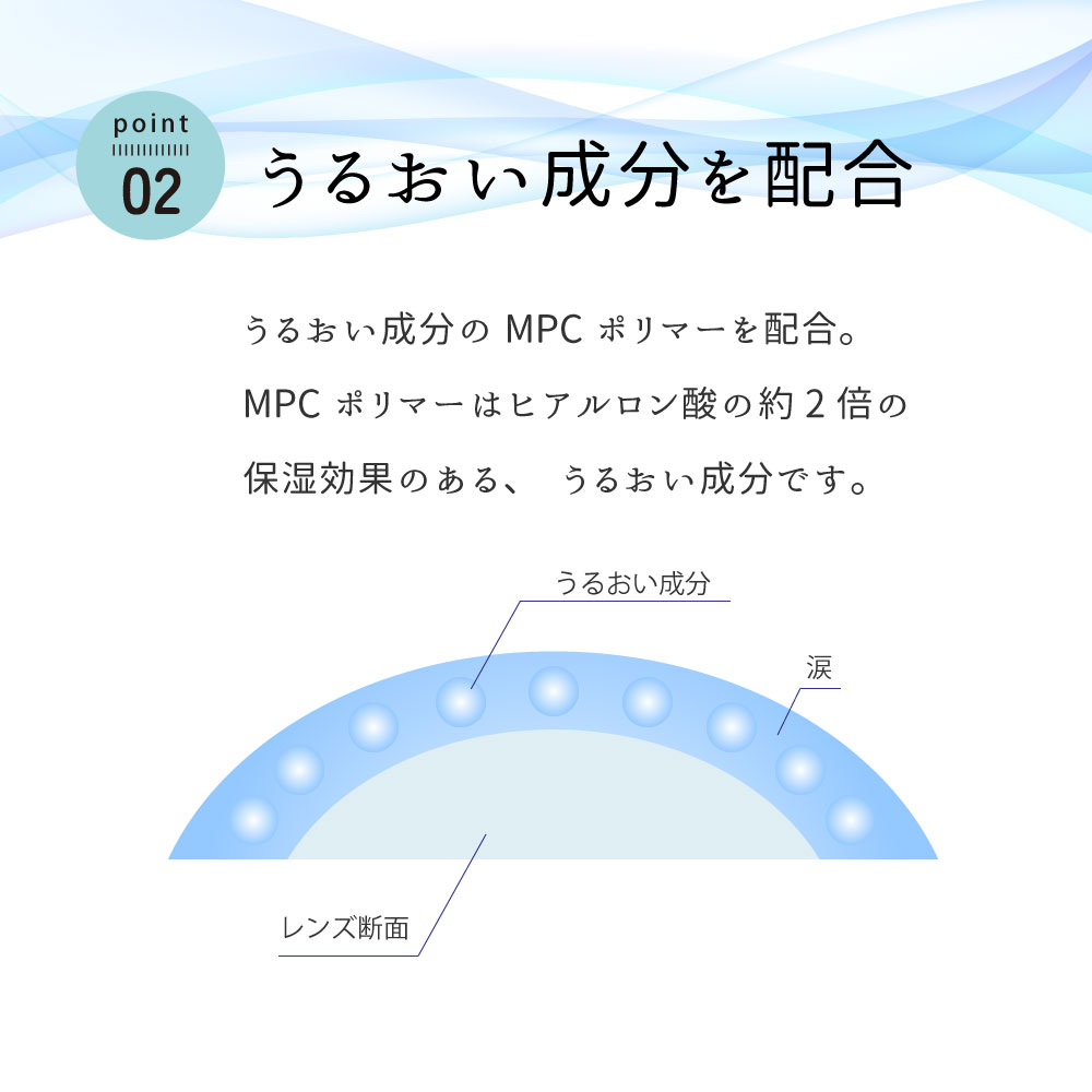 プライムコンタクト モイスチャーUV クリア 30枚入(4)