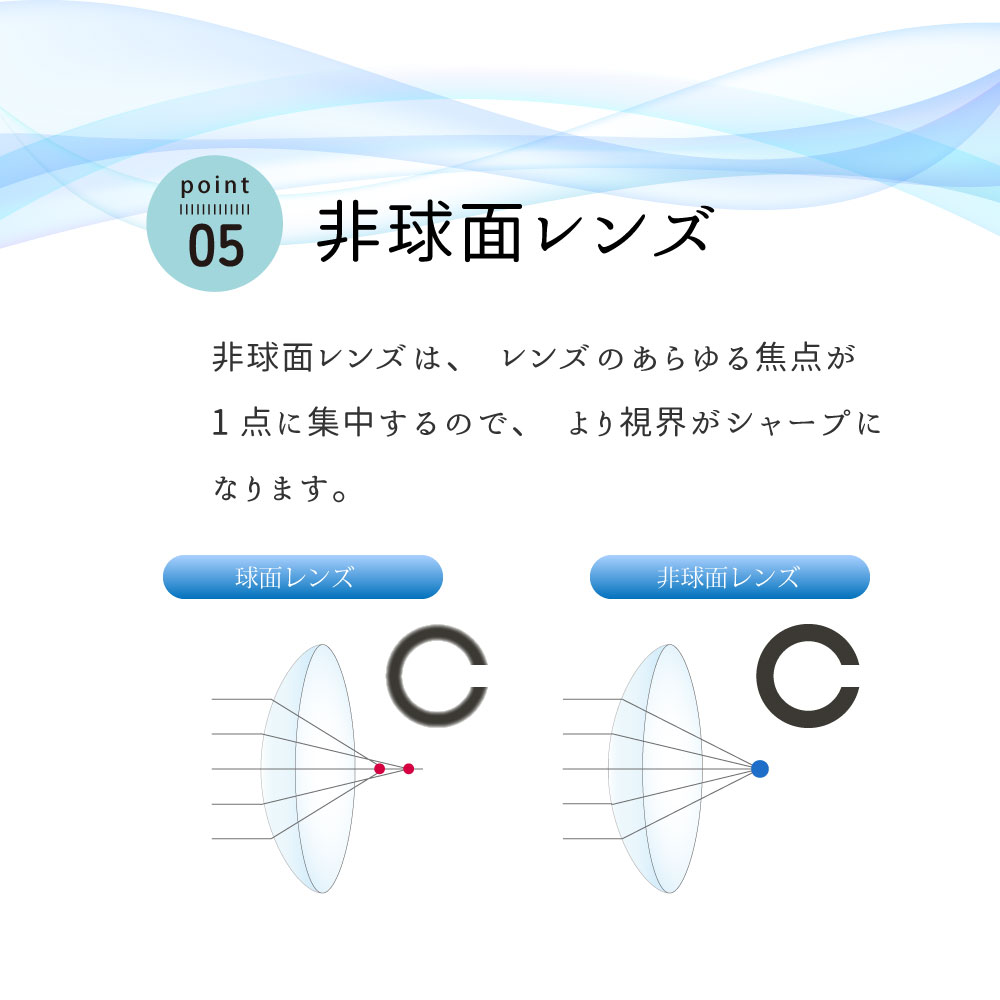 プライムコンタクト モイスチャーUV クリア 30枚入(7)