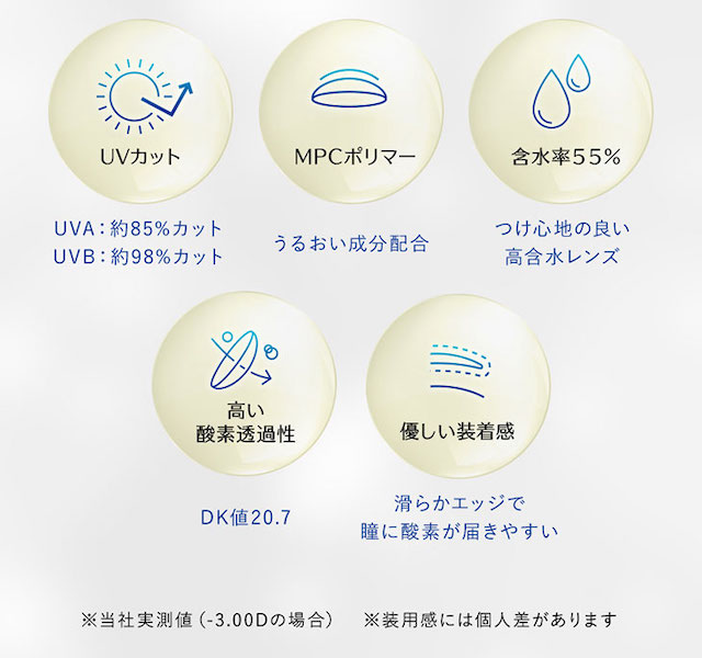 ワンデーリフレア BL UVモイスチャークリア(1day Refrear BL UV Moisture)貴島明日香】カラコンと同時購入で送料無料 |  モアコンタクト(モアコン)公式カラコン通販