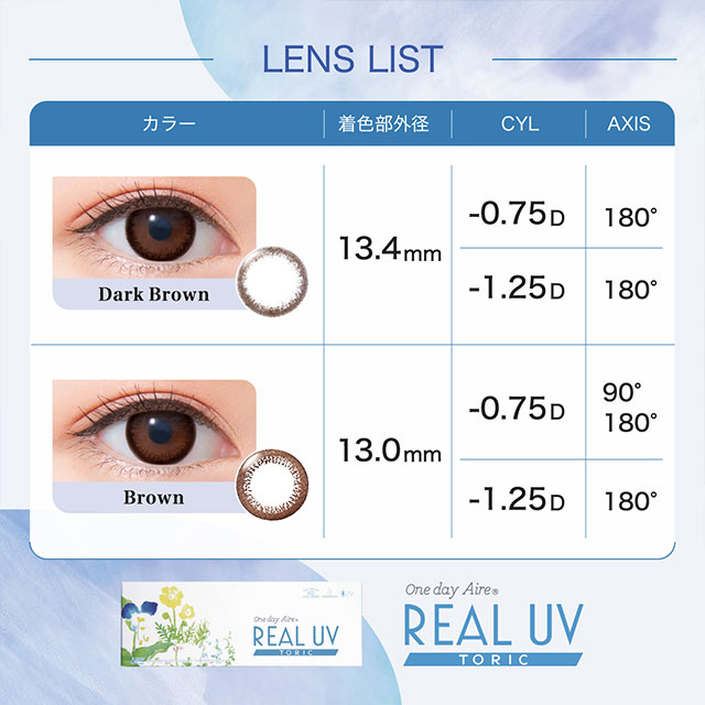 ワンデーアイレリアルUVトーリック ブラウンCYL-0.75 AXIS180°(5)