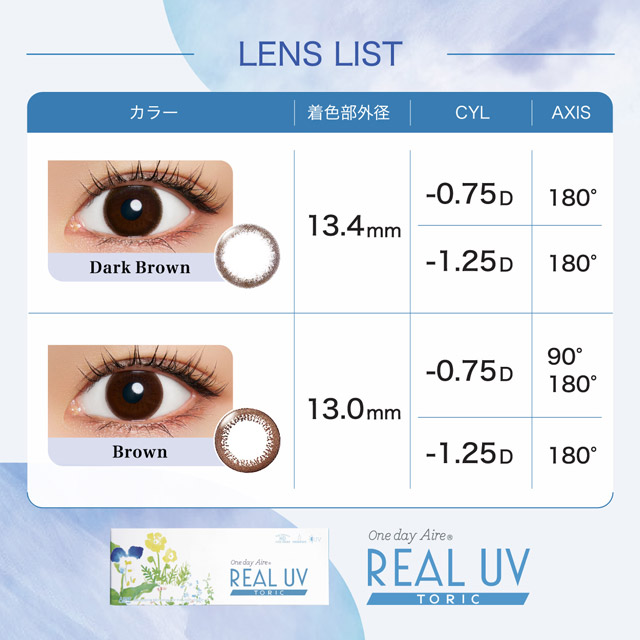 ワンデーアイレリアルUVトーリック ダークブラウンCYL-0.75 AXIS180°(5)